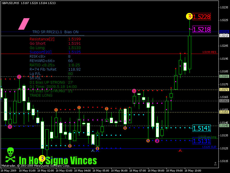 gbpusd 18052009 and 10 seconds.gif